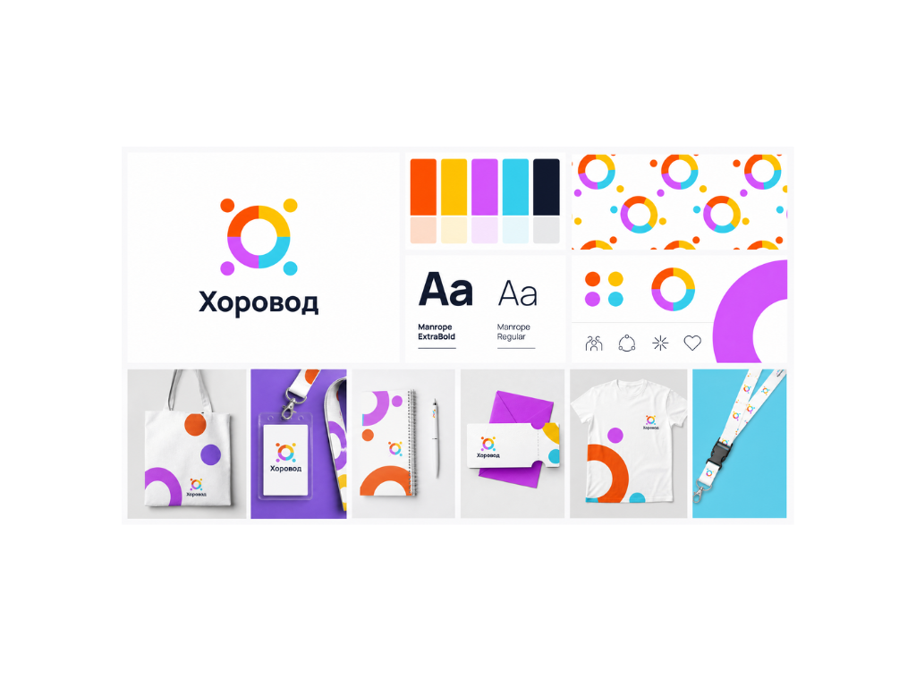 Айдентика события после